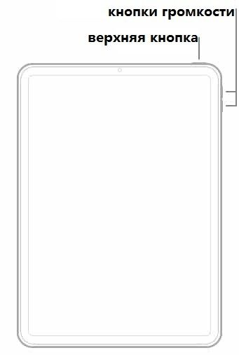 Как делать скриншоты на iPad Pro 2018