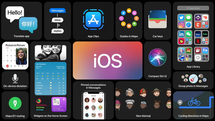 Apple.iOS.14.WWDC-2020 iOS 14 WWDC 2020