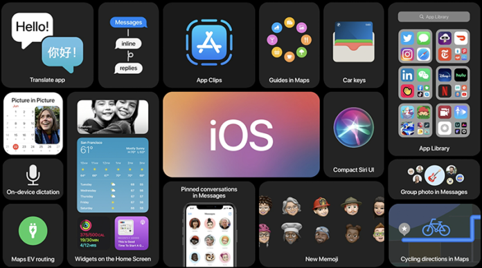 ios14 iOS 14