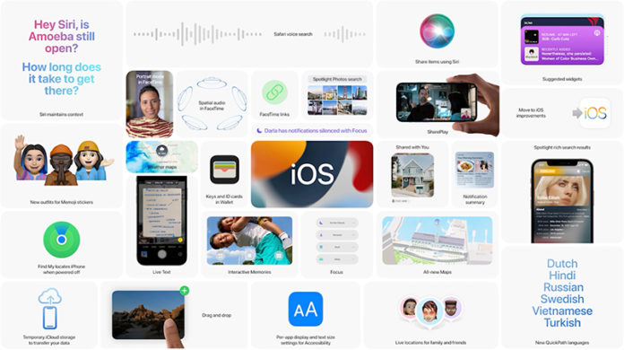 ios-15